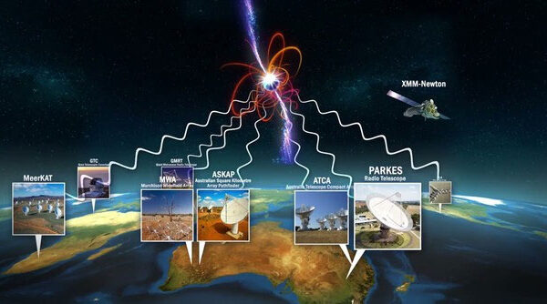Những bí mật gì đang ẩn giấu đằng sau tín hiệu bí ẩn đến từ hướng chòm sao Scutum!