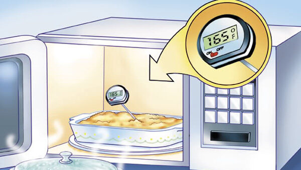 Cấu tạo và nguyên lý hoạt động của lò vi sóng