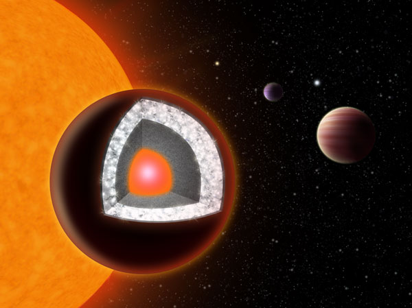 55cancrie Hình minh họa cấu tạo của hành tinh 55 Cancri e.