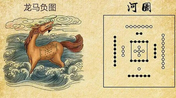Bí mật của ba cuốn sách cổ Trung Quốc có thể giúp người xưa tìm hiểu vũ trụ và trường sinh!