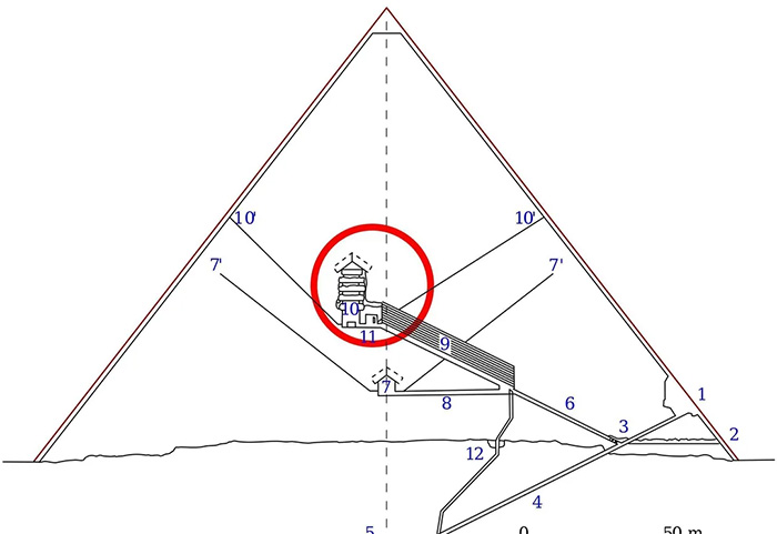 kim-tu-thap-kheops-1 Các lối đi trong kim tự tháp