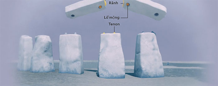 stonehenge-15 Các phiến đá khổng lồ được liên kết với nhau bằng sức mạnh và độ bền chưa từng có.