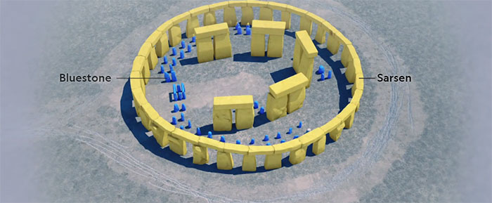 stonehenge-5 Stonehenge được người Anh cổ đại xây dựng lên với hai loại đá là sarsen và đá xanh