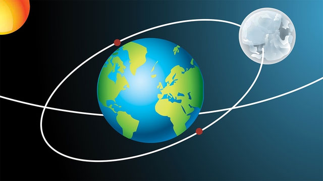 mat-trang-den-gan-trai-dat-1 Mặt trăng hiện quay quanh quỹ đạo Trái đất với chu kỳ là 27,3 ngày một vòng.